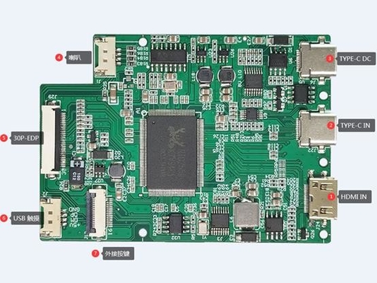 15.6 بوصة HDMI TFT وحدة التحكم في شاشة LCD مع وظيفة TYPE C المدمجة