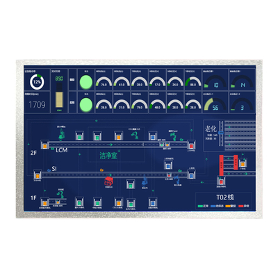 GV121WXM-N80 12.1 بوصة شاشة TFT الصناعية / الطبية 1280x800 LVDS 450 نيت لـ HMI