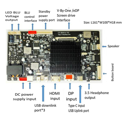 ضوء الشمس القابل للقراءة 27 بوصة UFD TFT شاشة LCD 60HZ 1000nits واجهة EDP