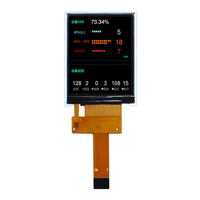 1.77 بوصة شاشة TFT LCD - عالية الدقة، طاقة منخفضة، أفضل سعر لسوق الولايات المتحدة