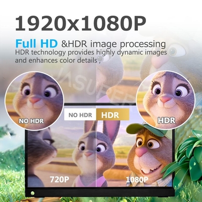 شاشة محمولة للكمبيوتر المحمول 13.3 بوصة،FHD 1080P USB C مراقبة السفر الخارجية للكمبيوتر، شاشة عرض ثانية مع كيك ستاند