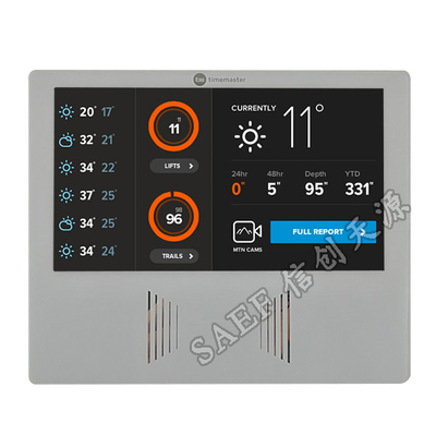 1024x600 نقطة 7 بوصة وحدة TFT LCD تعمل باللمس 50 PINs IPS زاوية مشاهدة كاملة
