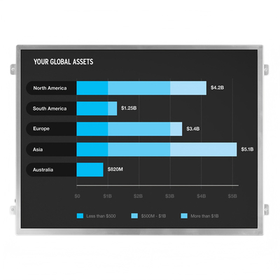 ضوء عالي 10.4 بوصة IPS TFT شاشة LCD 800 نيتز 1024x768 دقة واجهة LVDS